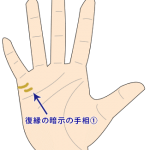 復縁・復活愛を暗示する手相を書いて復縁を叶える方法